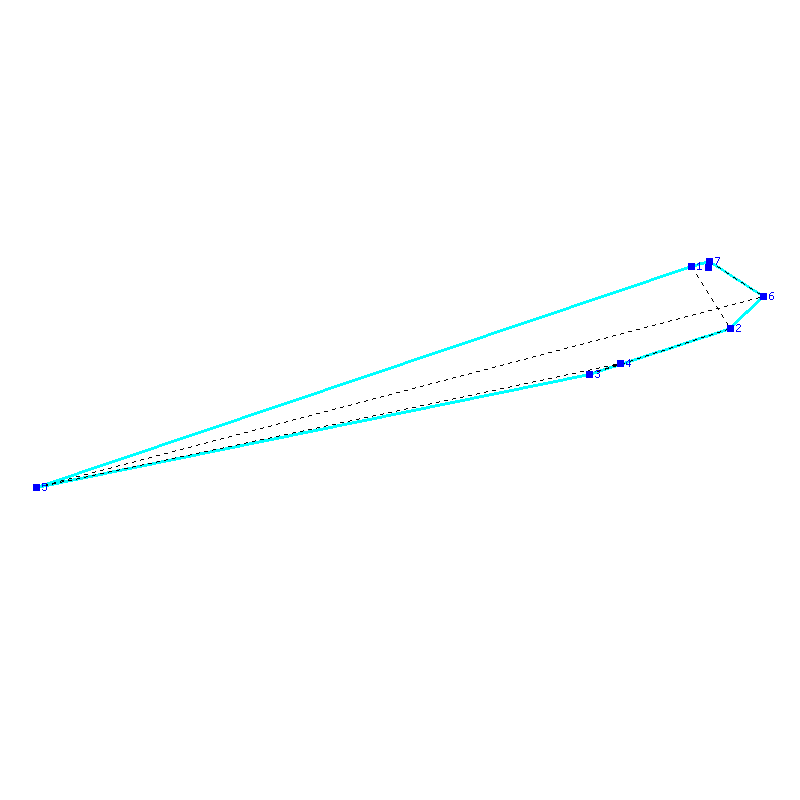 Flugauswertung
